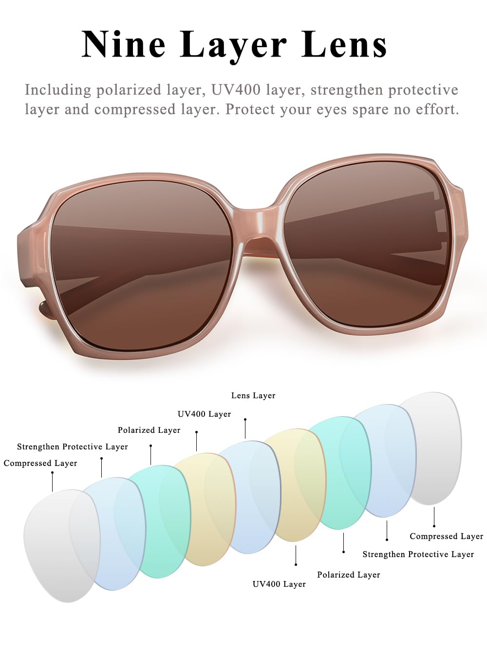 Polarized Sunglasses Fit Over  - Sunglasses Polarized Men review and price